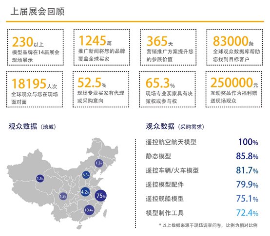 C:Users	yrooeDesktopSIME 2018 项目启动SIME 2018 宣传册SIME 2018 宣传册 1.19启动新闻通稿SIME 2018 宣传册 1.19-03_看图王(3).jpg