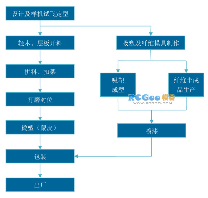 lct.jpg